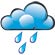 Current Weather Conditions